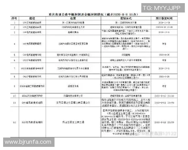 南京乒乓球队在全国锦标赛积分榜上以94分稳居第一名引发关注 南京乒乓球队在全国锦标赛积分榜上以94分稳居第一名引发关注